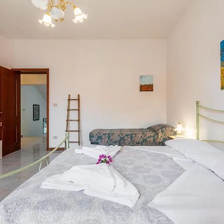 Il Giardino Dell'arte *